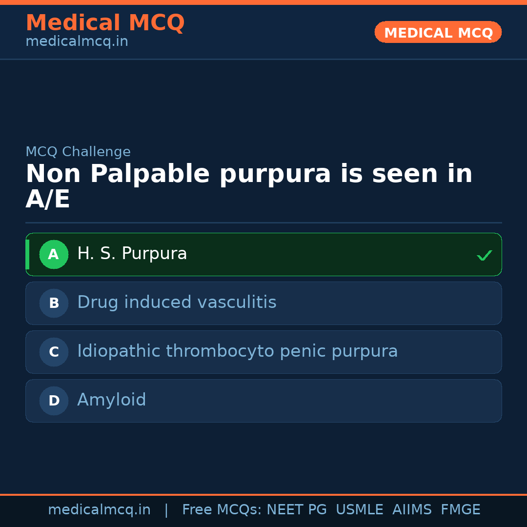MCQ share card