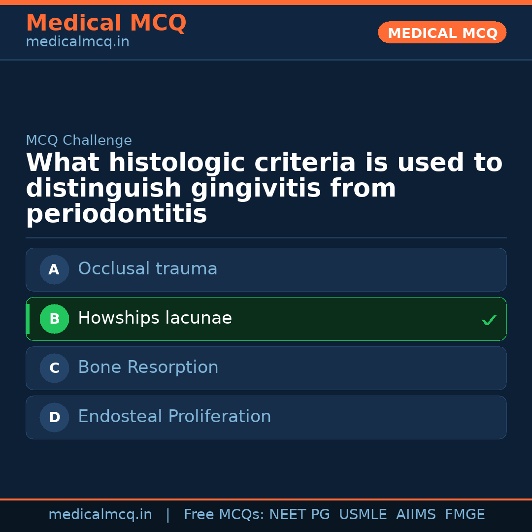 MCQ share card
