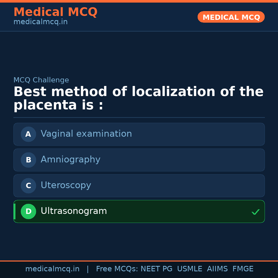 MCQ share card