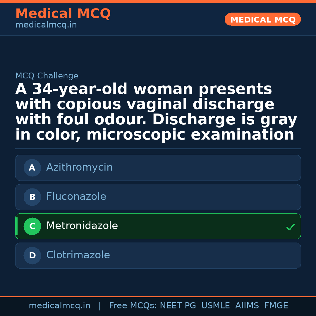 MCQ share card