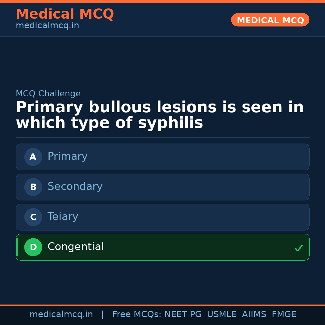 MCQ share card