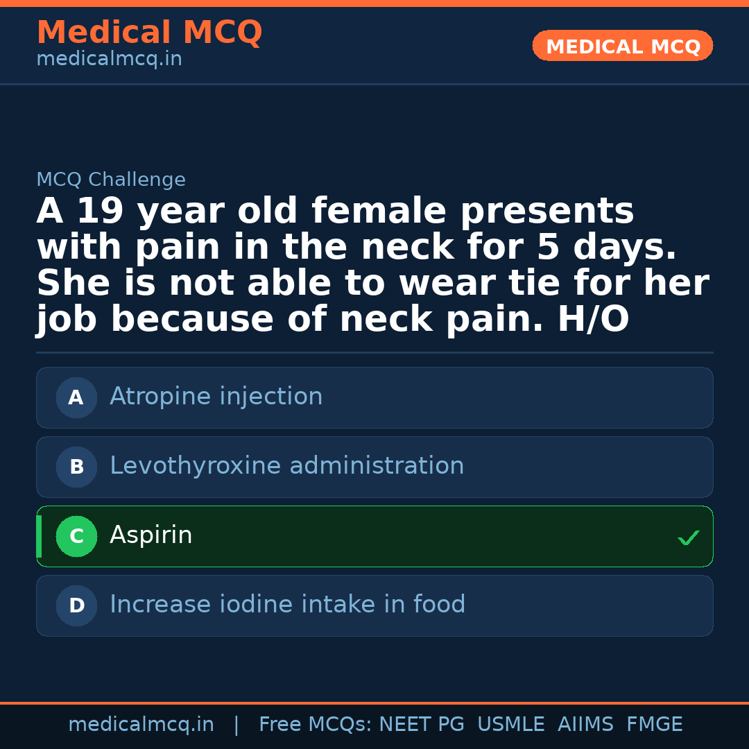 MCQ share card