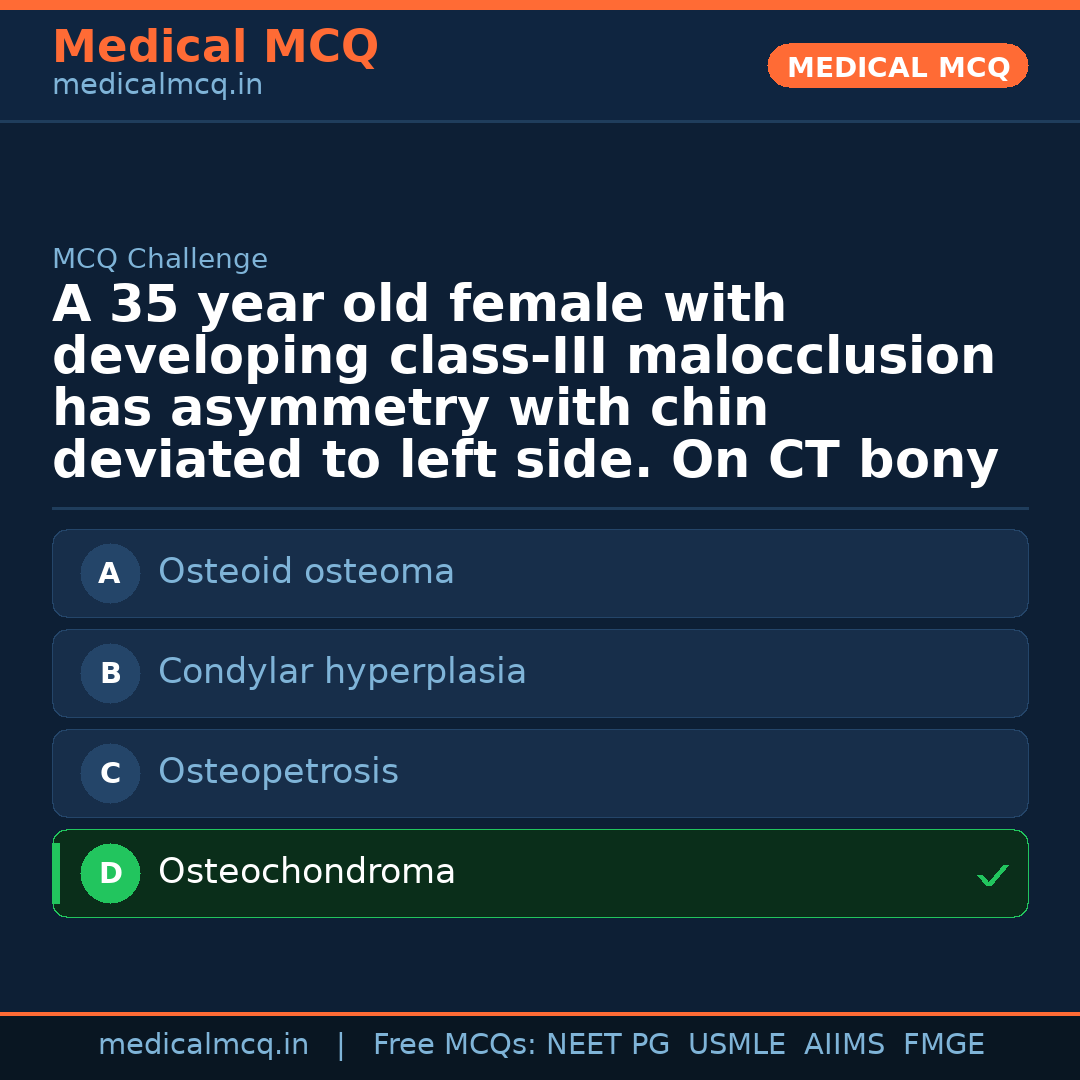 MCQ share card