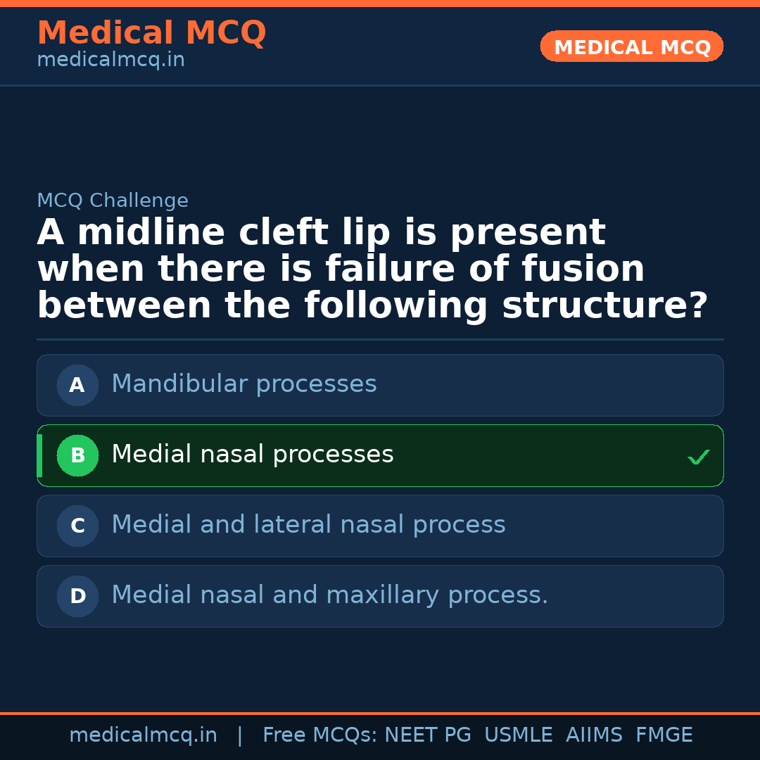 MCQ share card