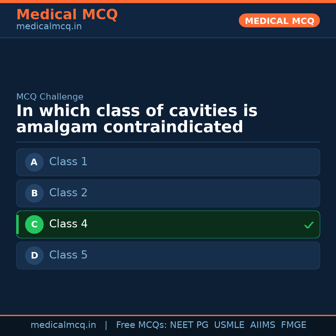 MCQ share card