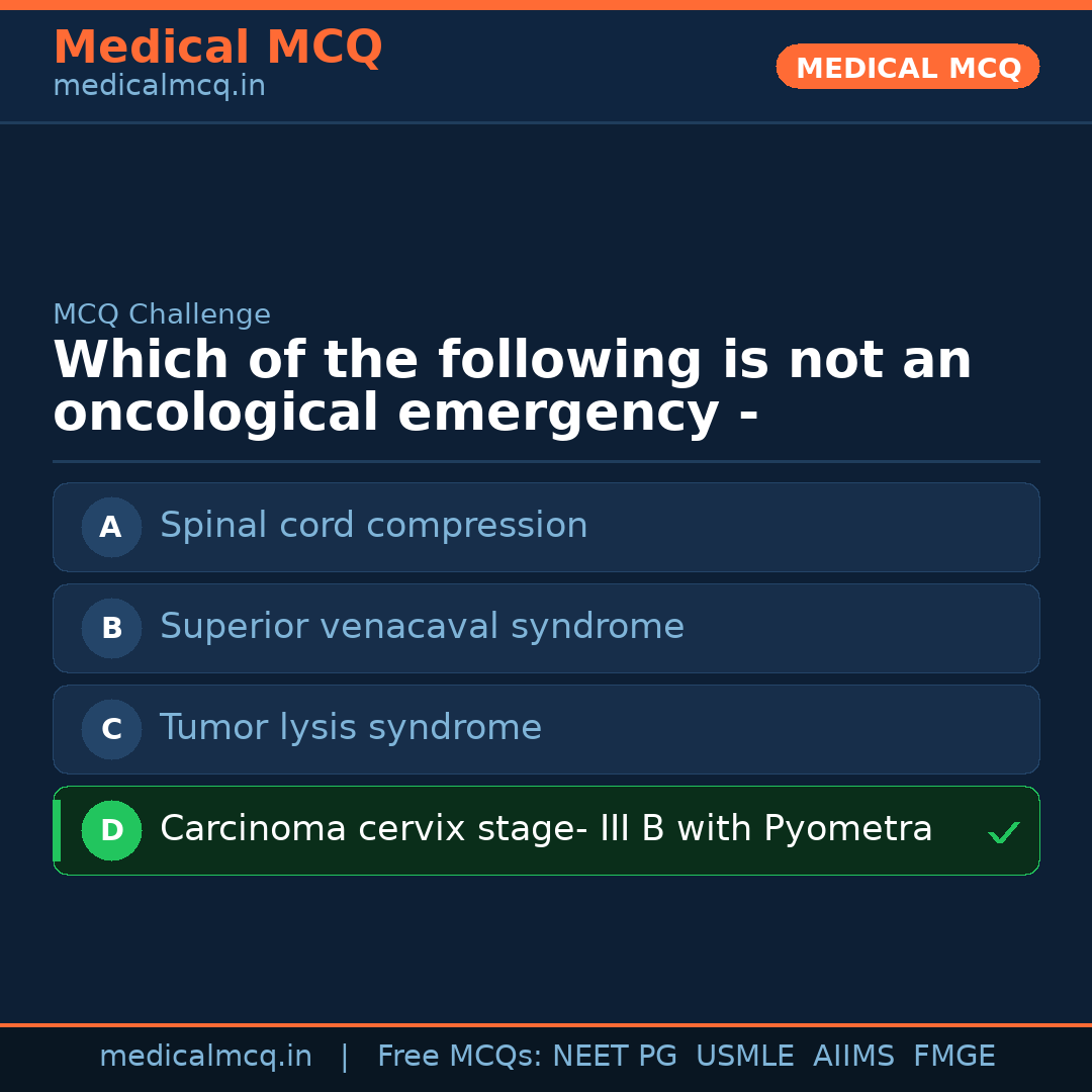 MCQ share card