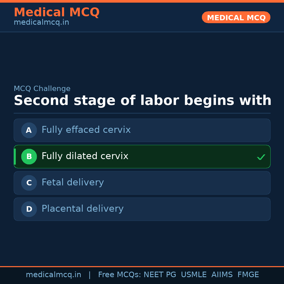MCQ share card