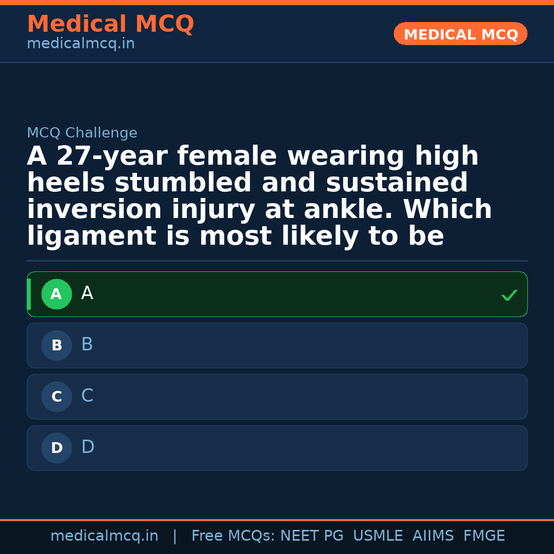 MCQ share card