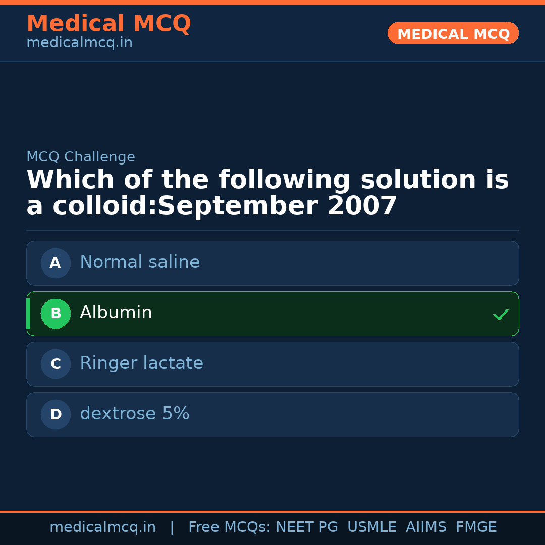 MCQ share card