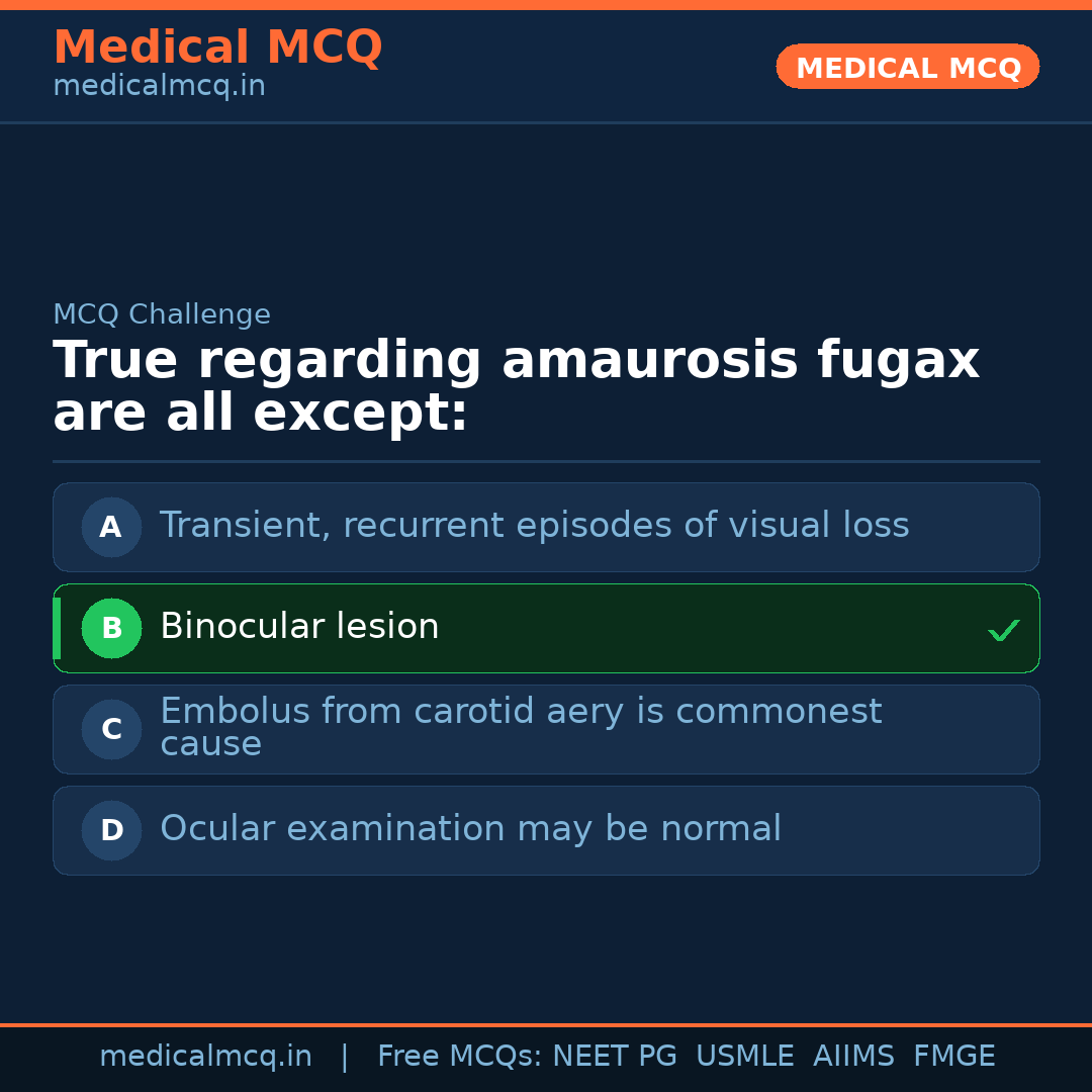 MCQ share card