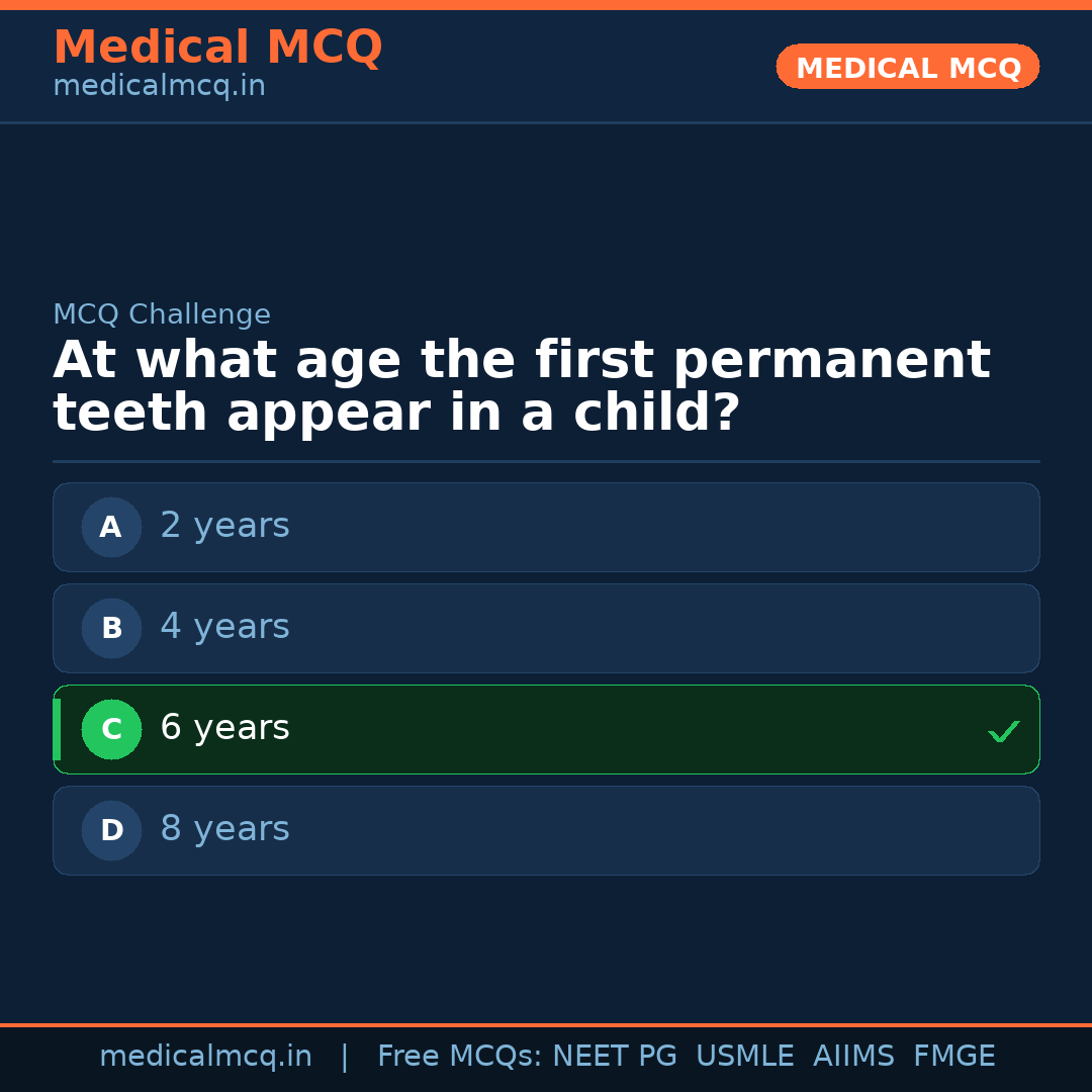 MCQ share card