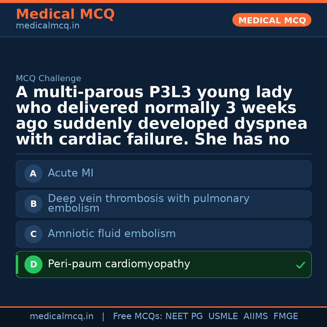MCQ share card