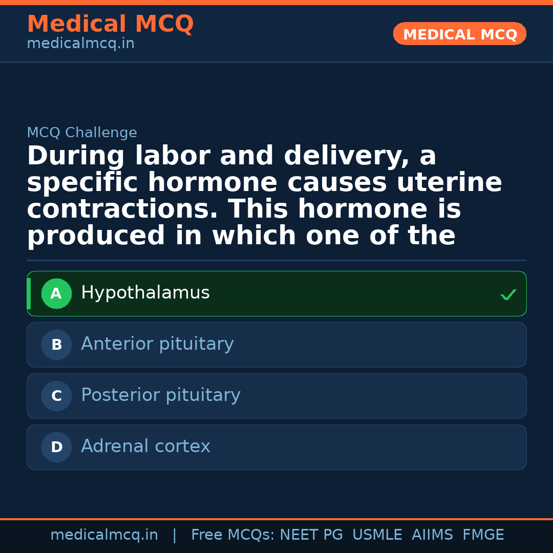 MCQ share card