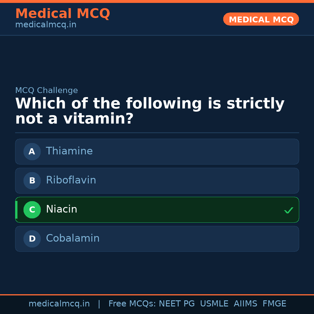 MCQ share card