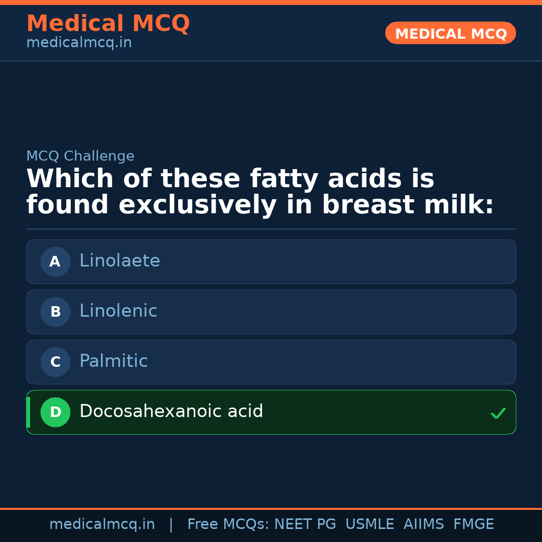 MCQ share card