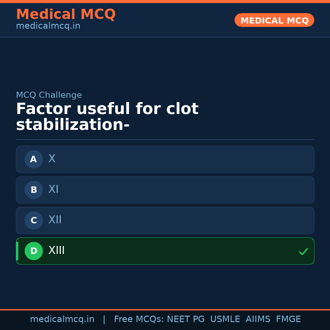 MCQ share card