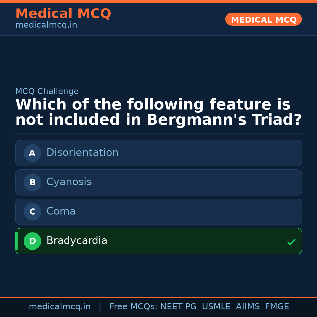 MCQ share card