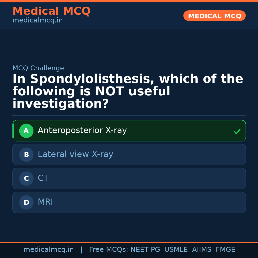 MCQ share card
