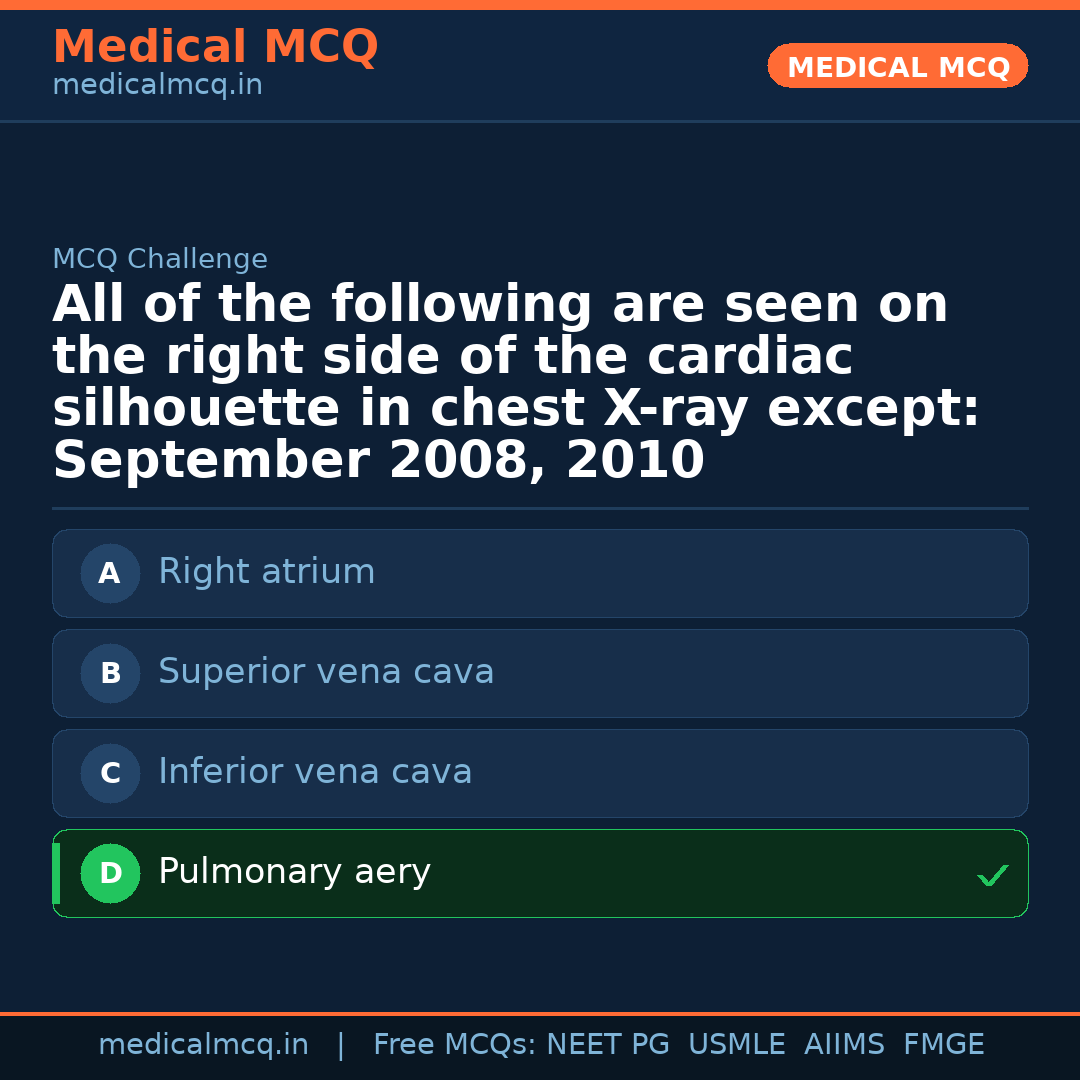 MCQ share card