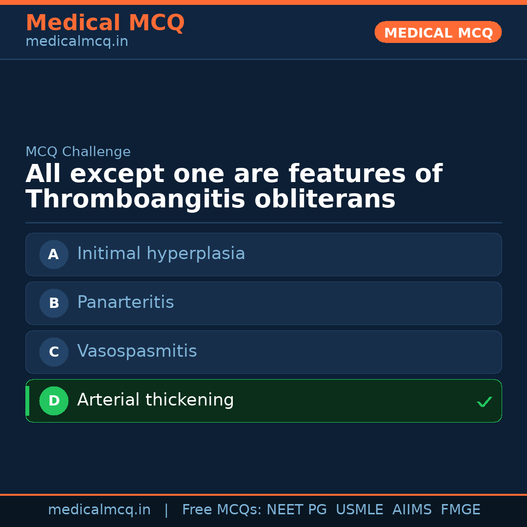 MCQ share card