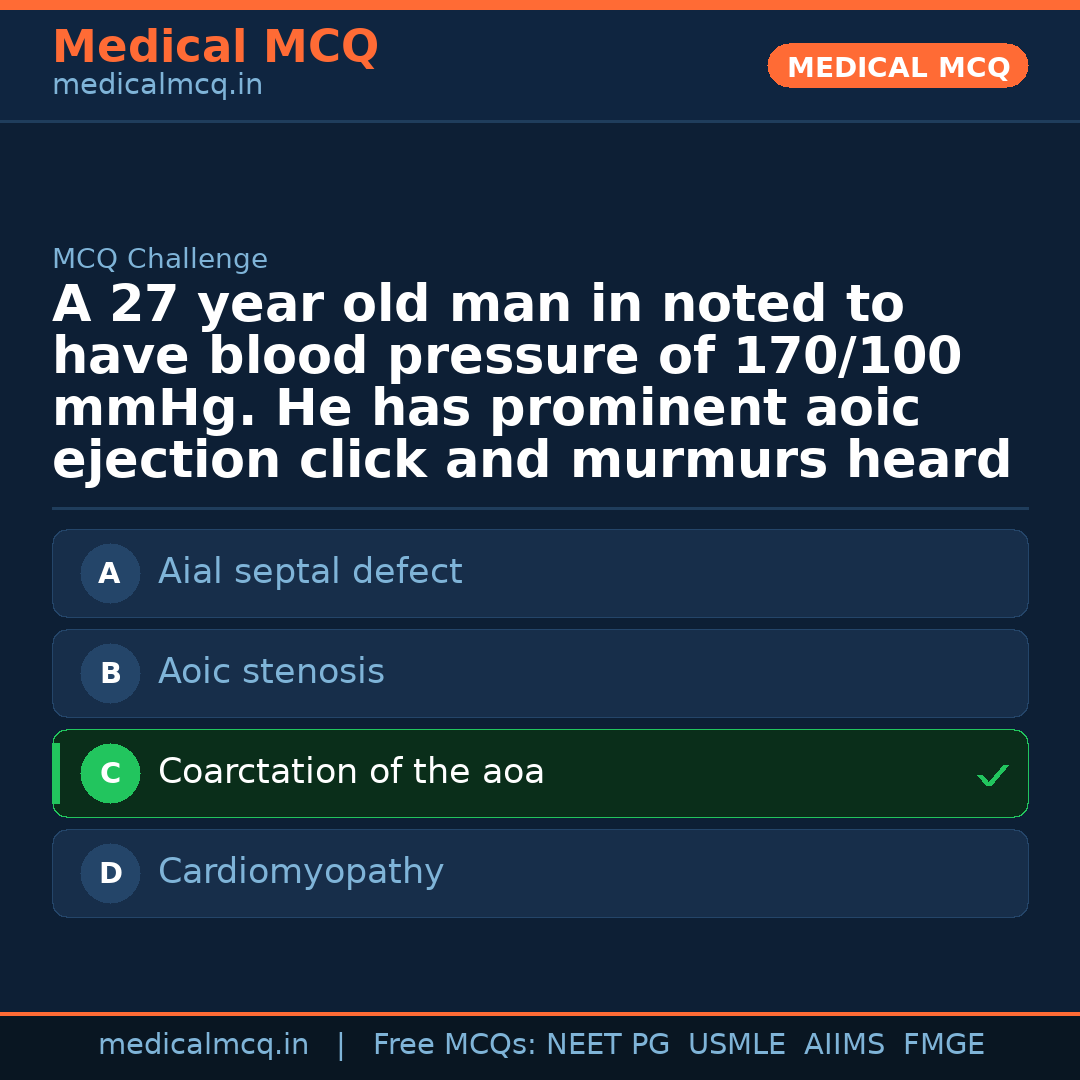 MCQ share card