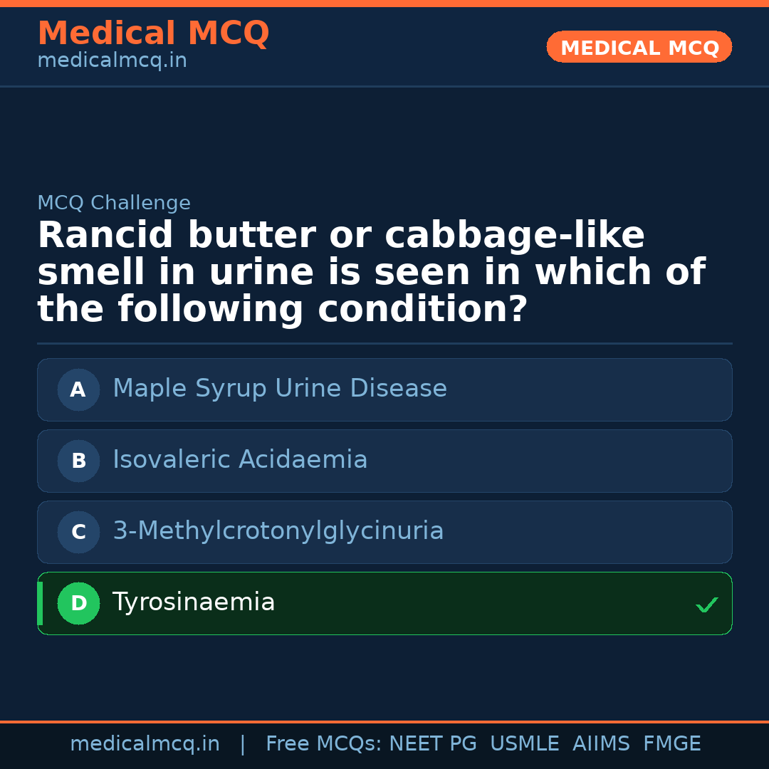 MCQ share card