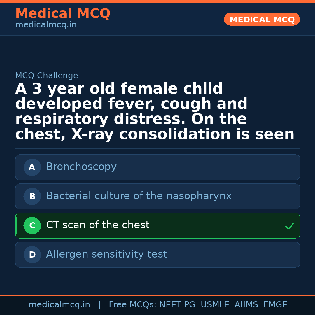 MCQ share card