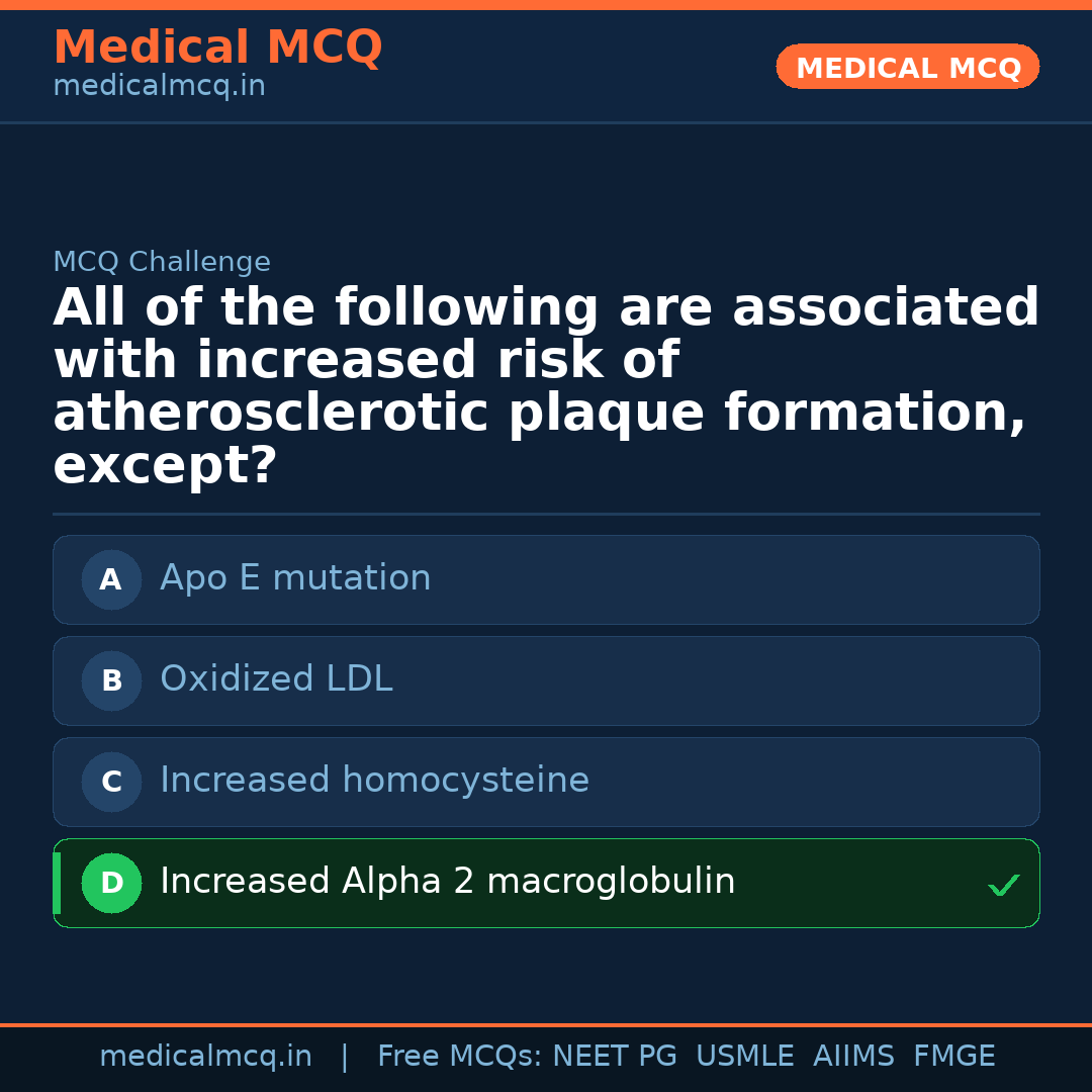 MCQ share card