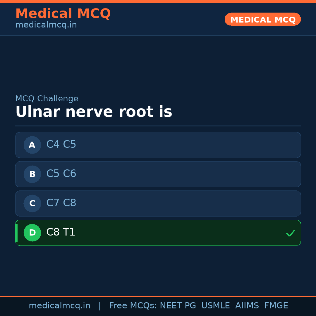 MCQ share card