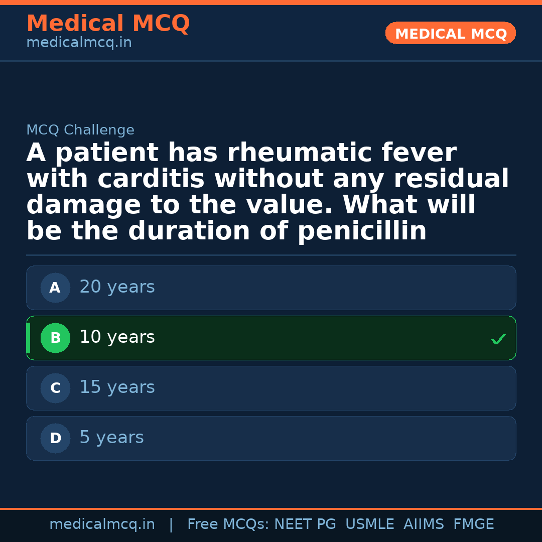 MCQ share card
