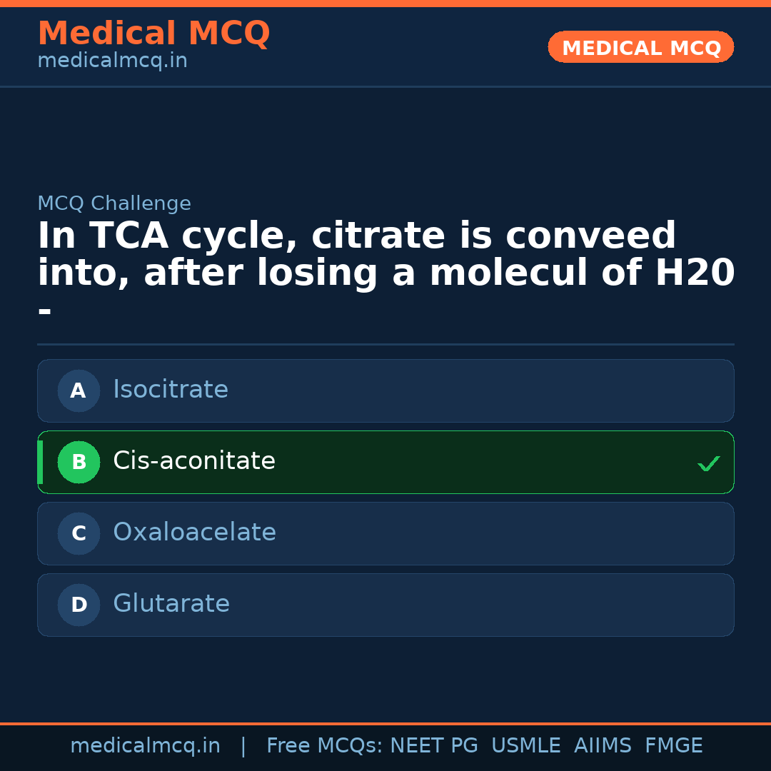 MCQ share card