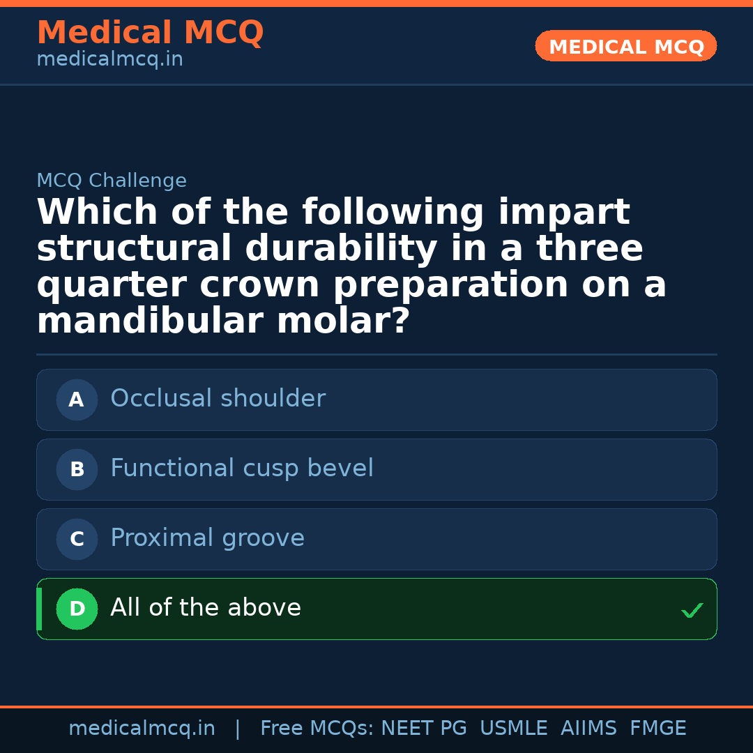 MCQ share card