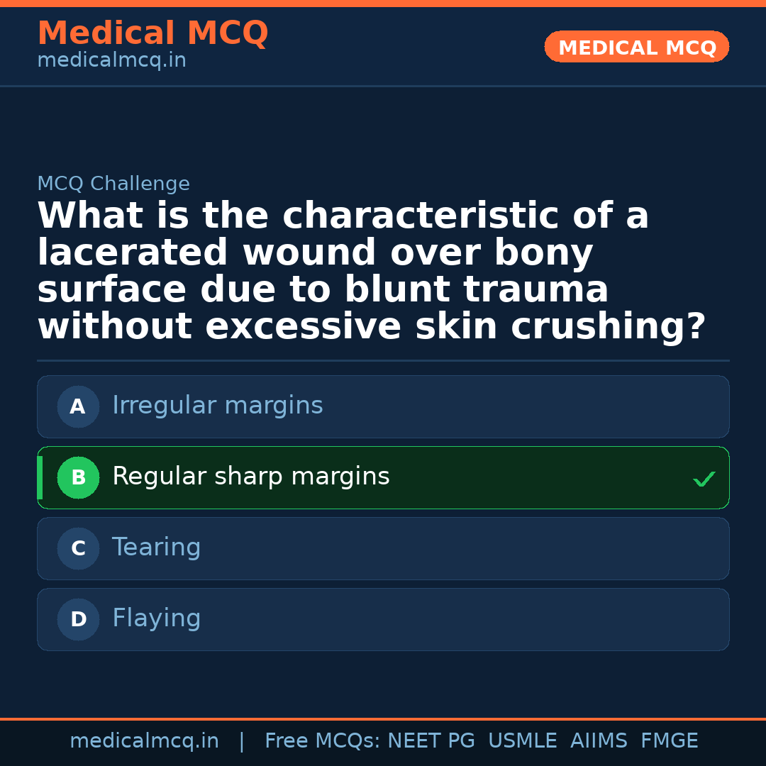 MCQ share card