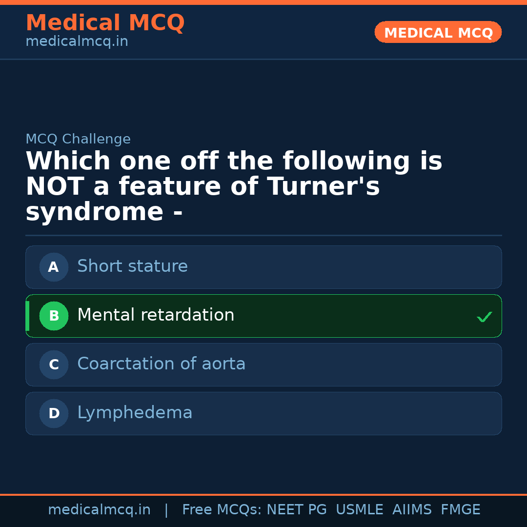 MCQ share card