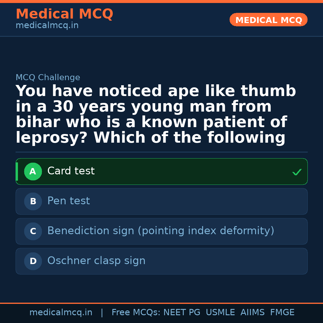 MCQ share card