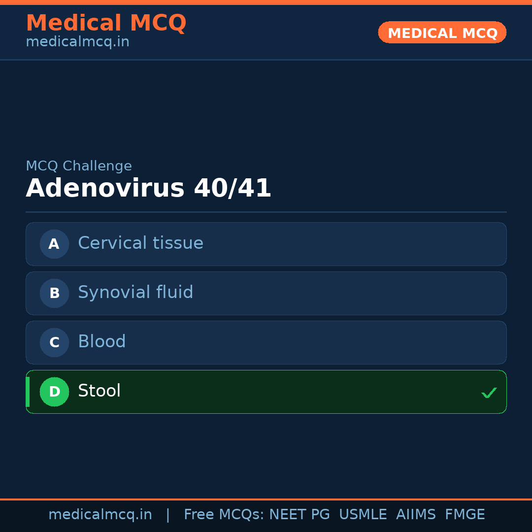 MCQ share card