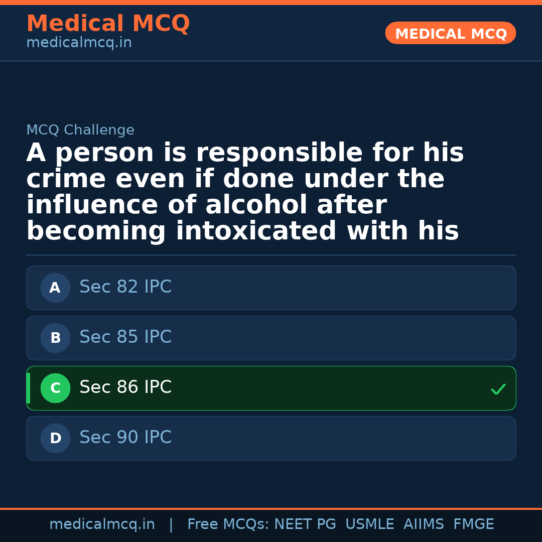 MCQ share card