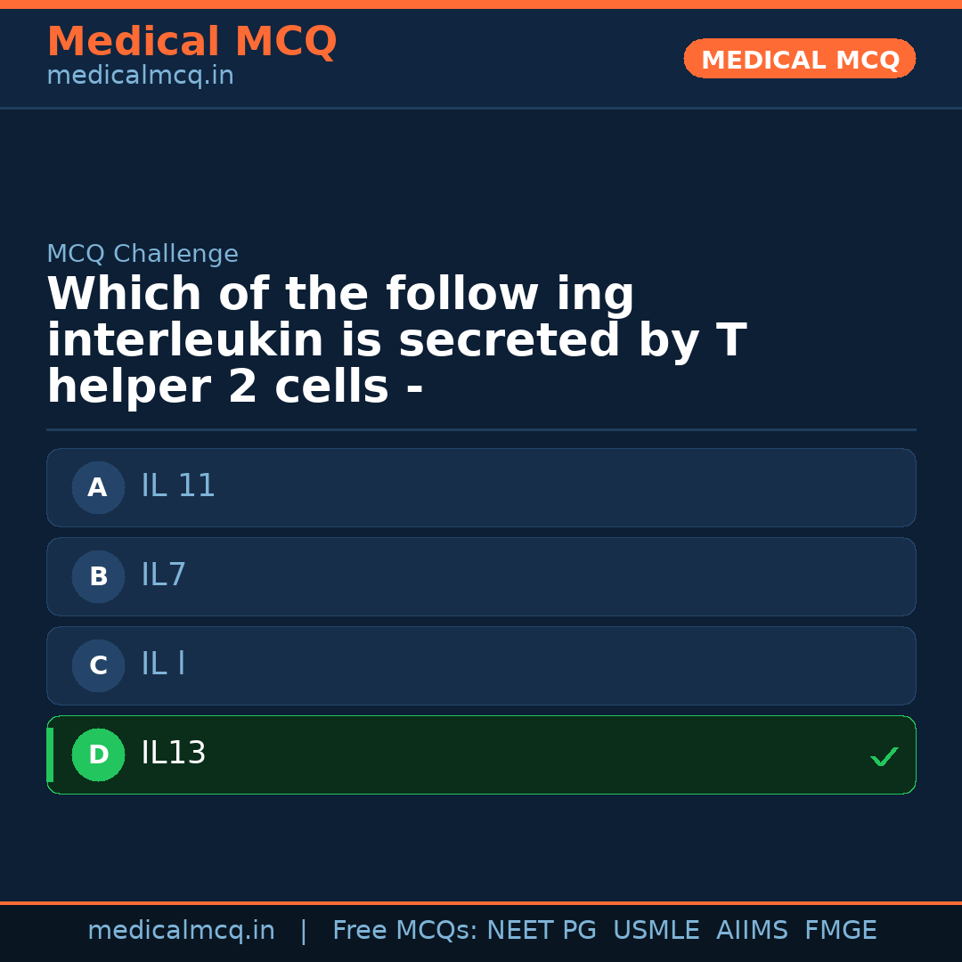 MCQ share card