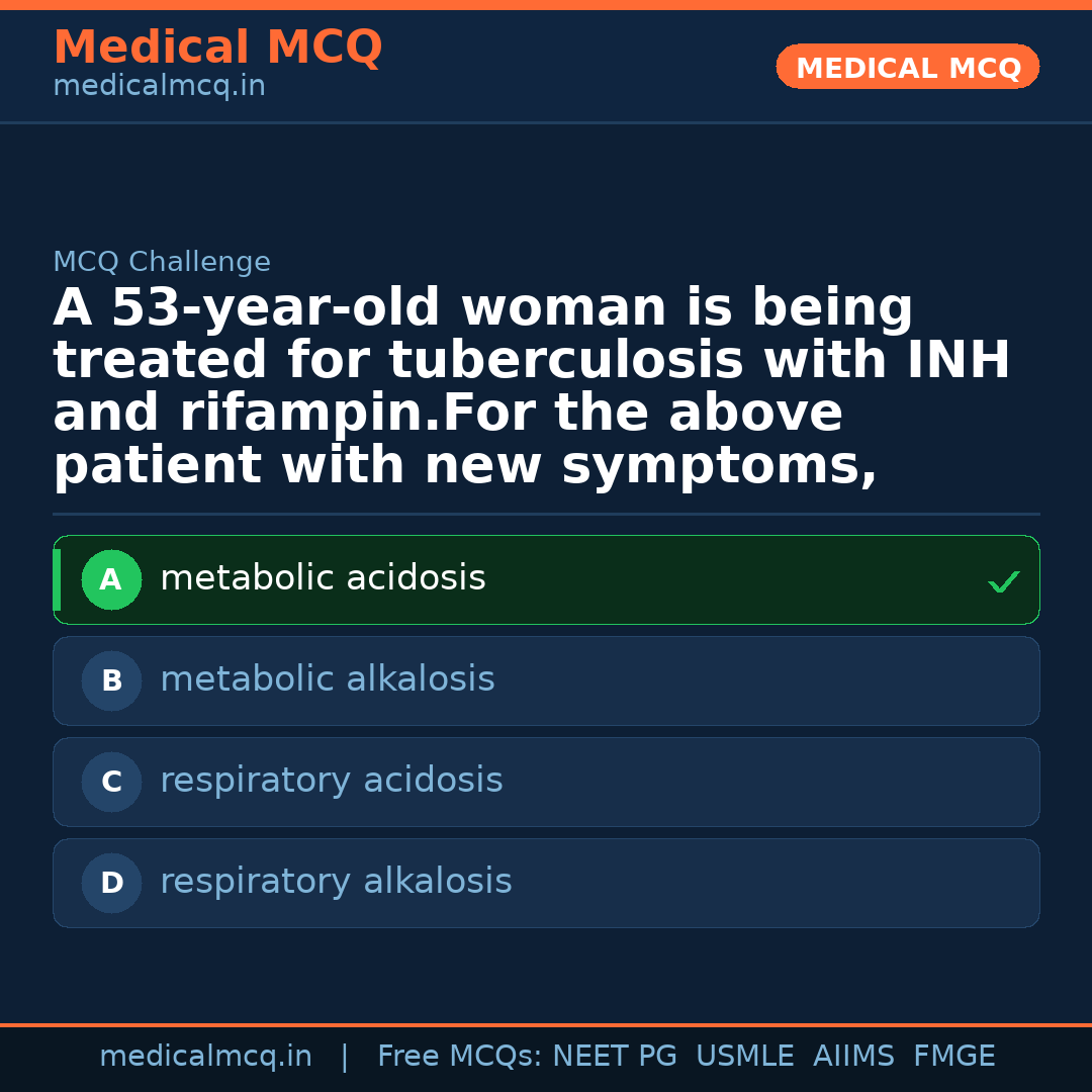 MCQ share card