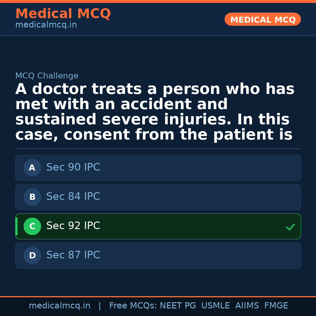 MCQ share card