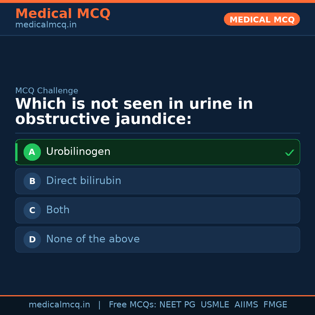 MCQ share card
