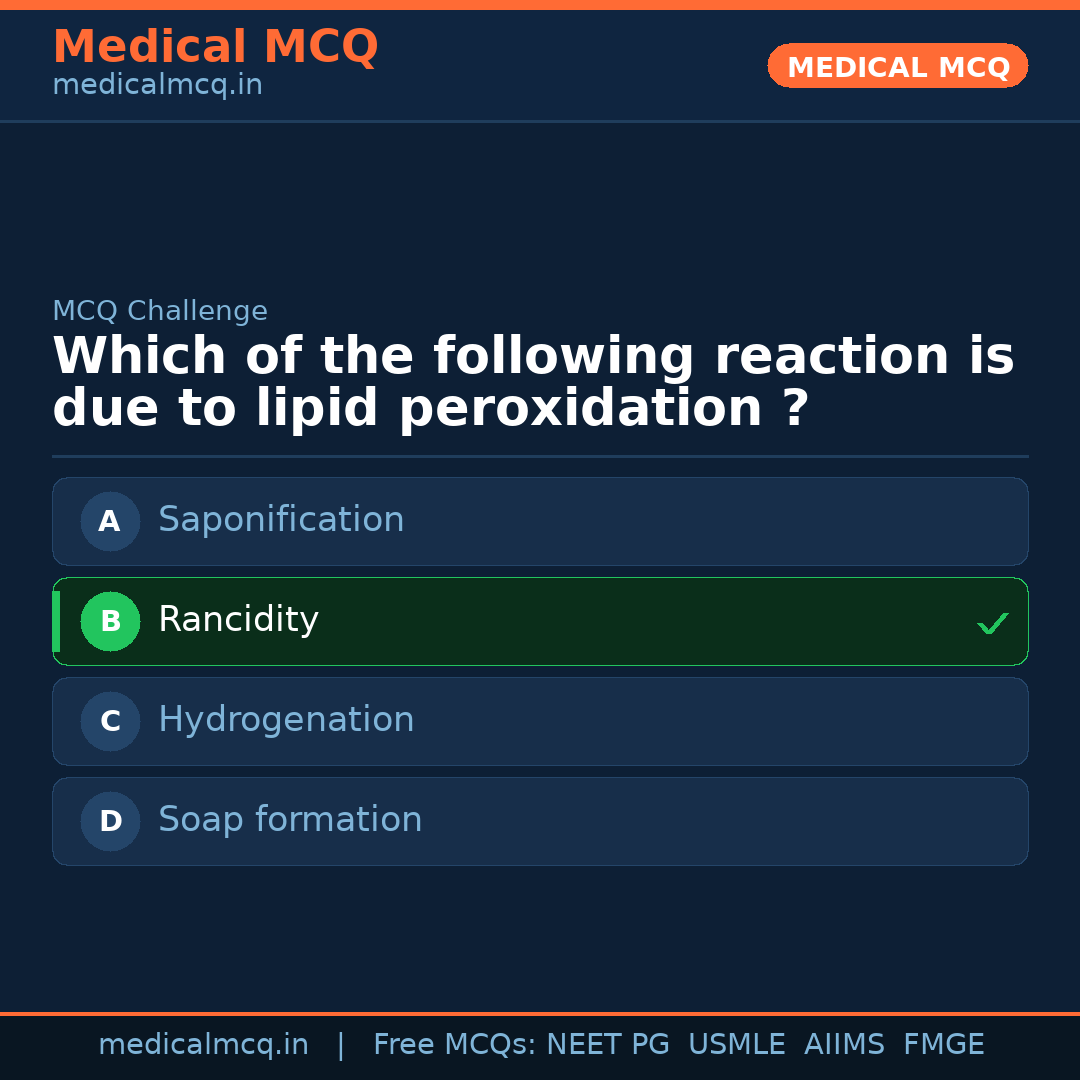 MCQ share card
