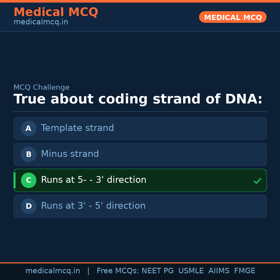 MCQ share card