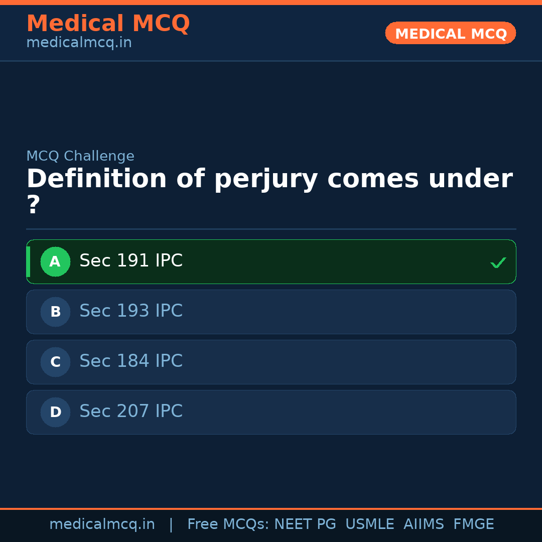 MCQ share card