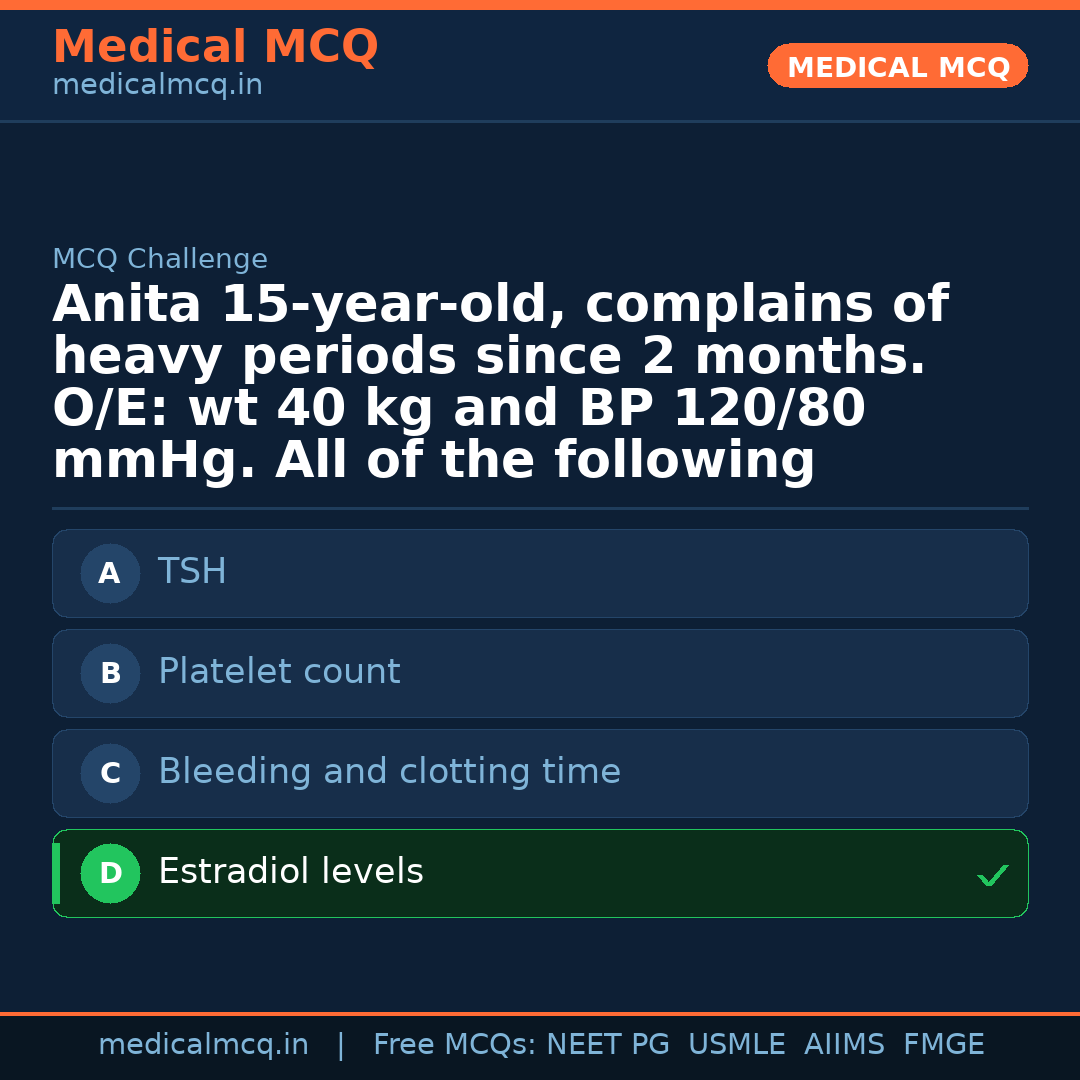 MCQ share card
