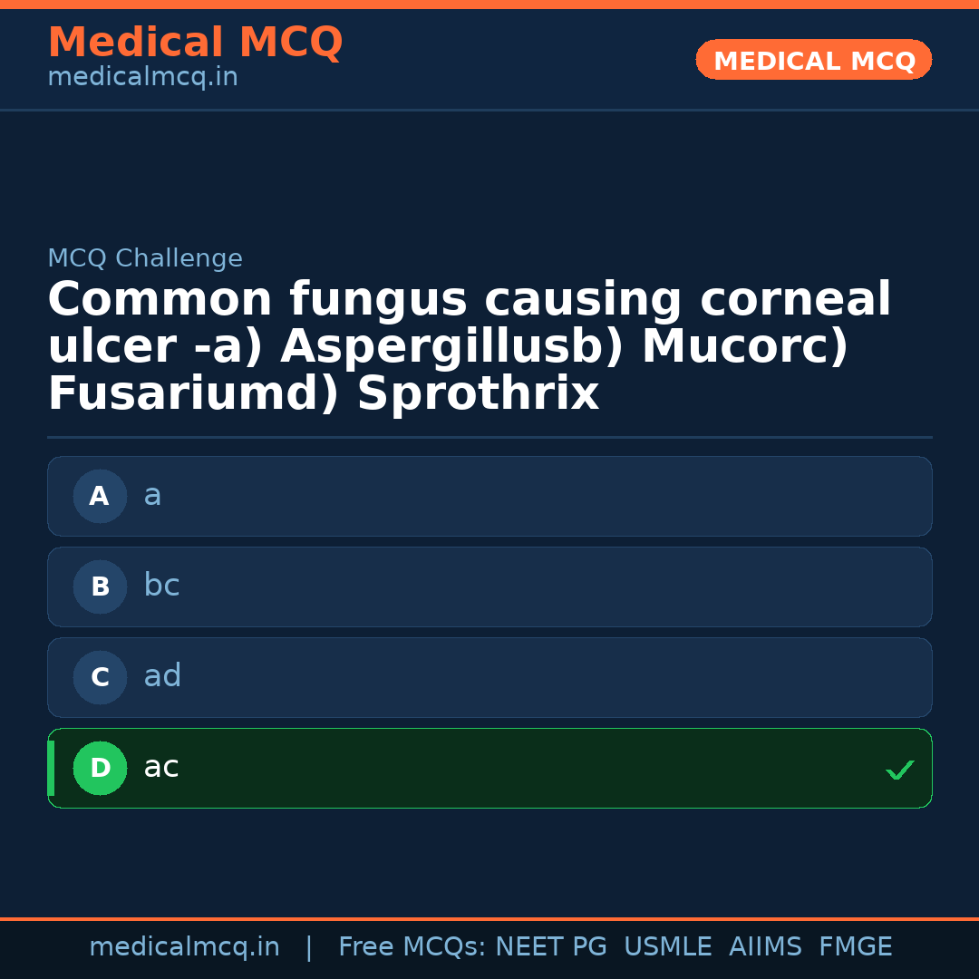 MCQ share card