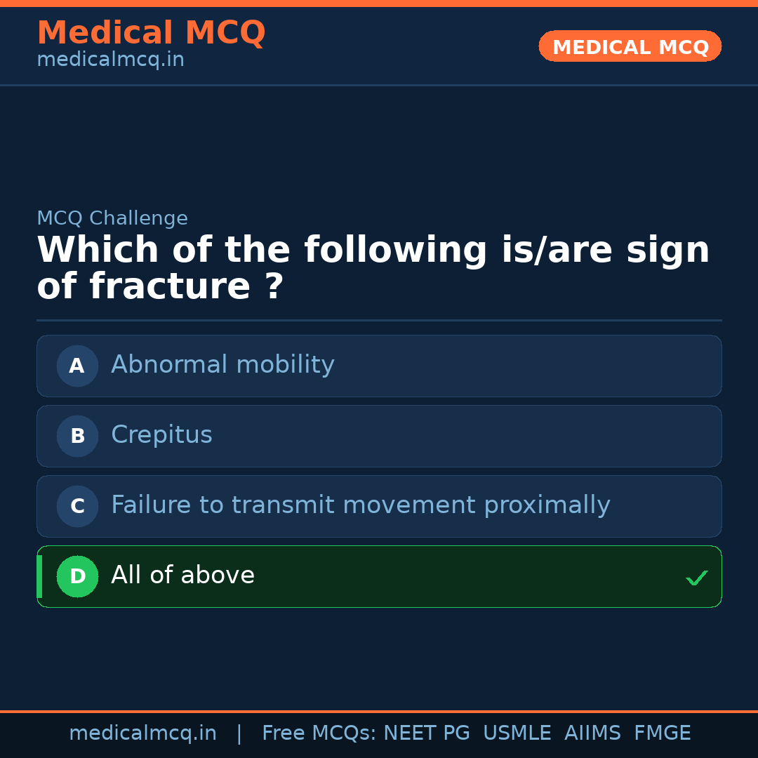 MCQ share card