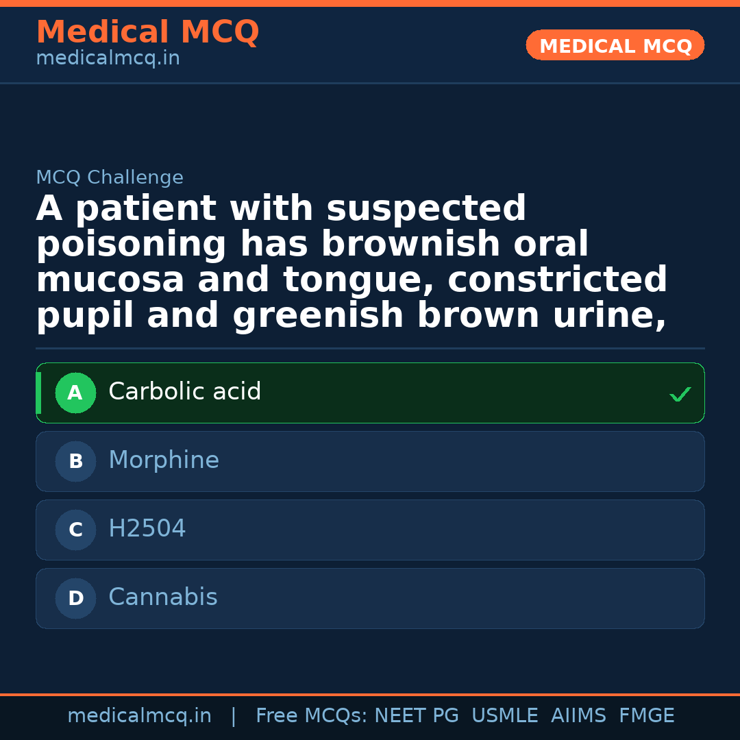 MCQ share card