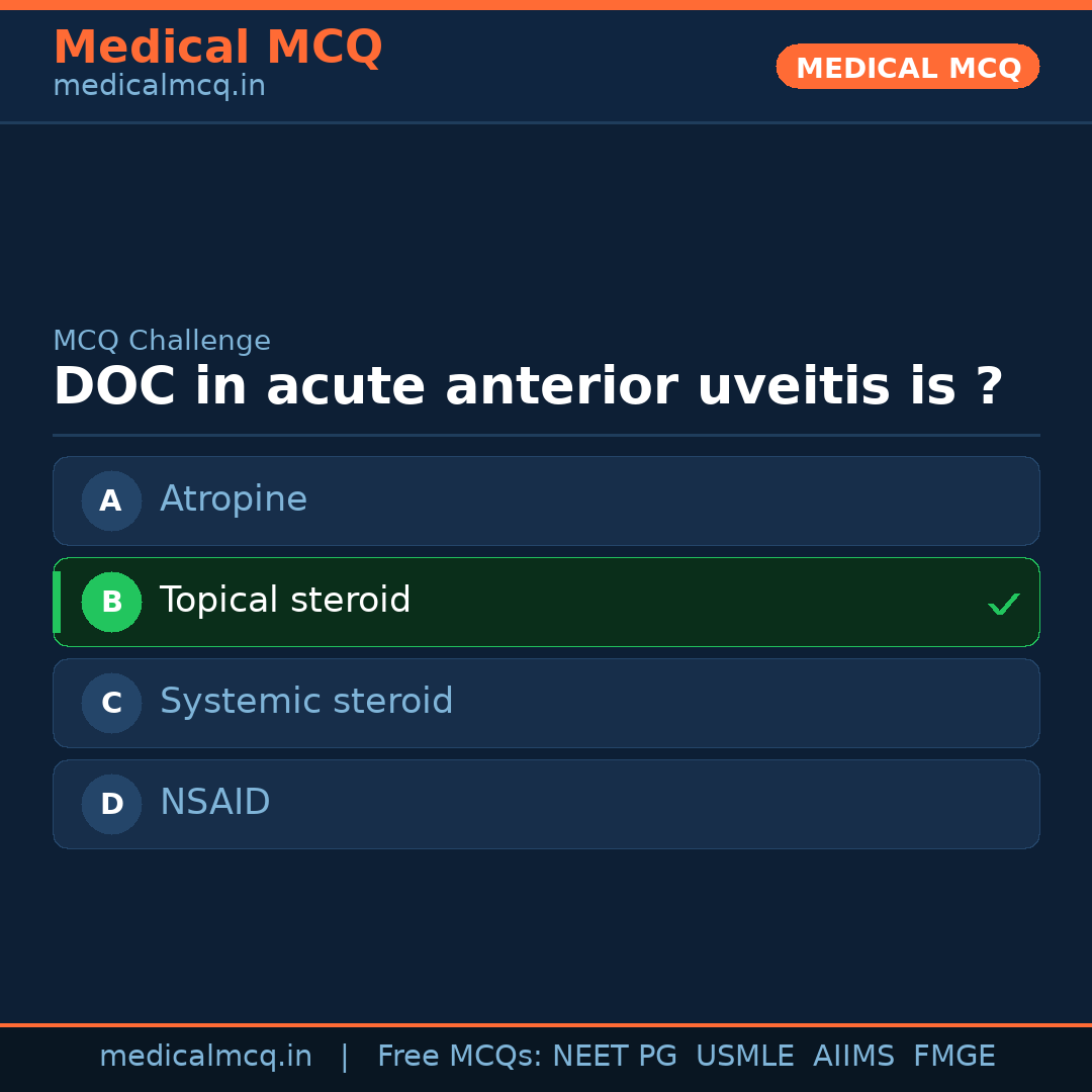 MCQ share card