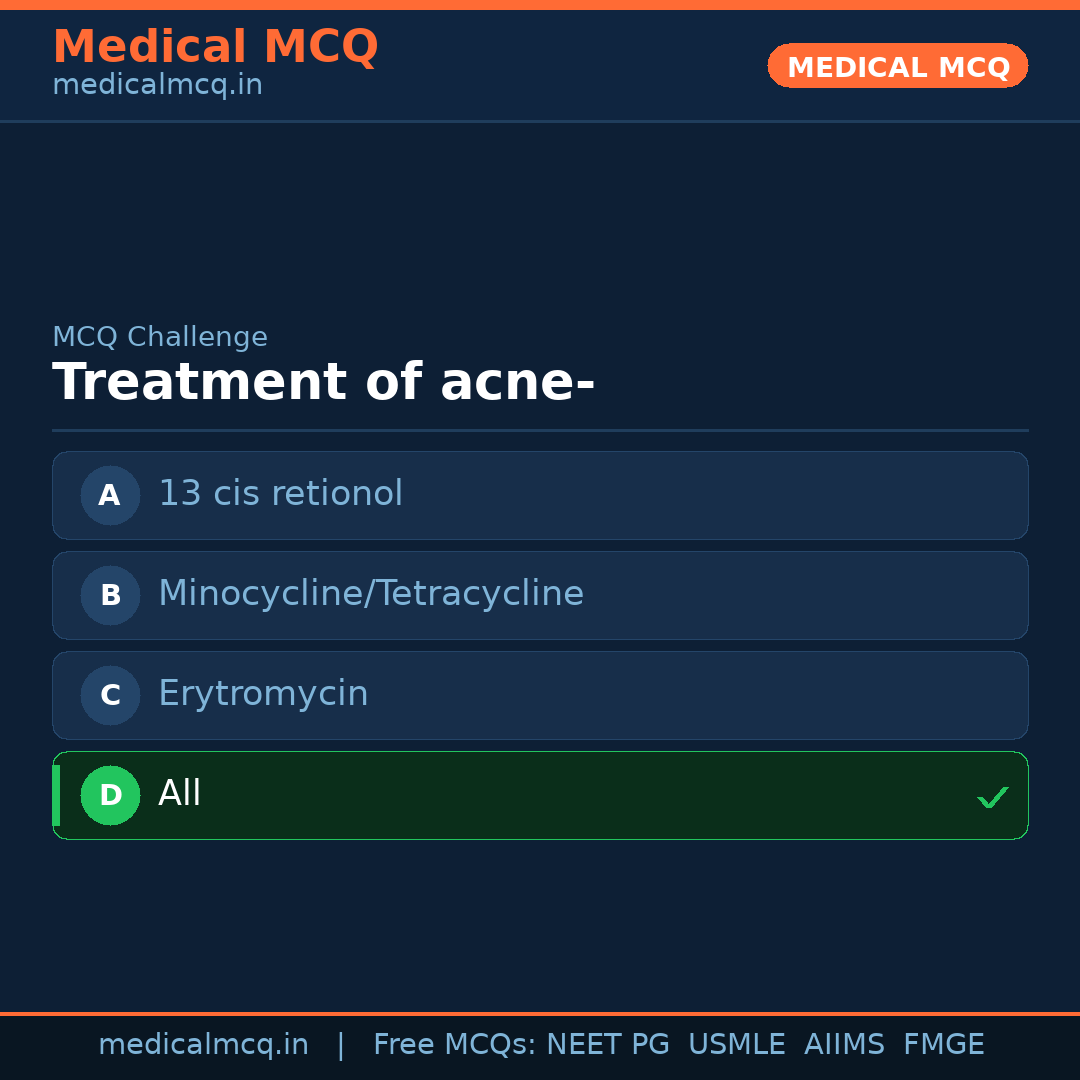 MCQ share card